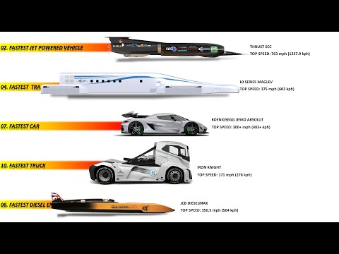 11 Fastest Man Made Land Vehicles Ever (A Speed Comparison)