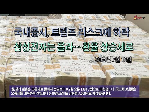 국내증시, 트럼프 리스크에 하락. 삼성전자는 올라…환율 상승세로