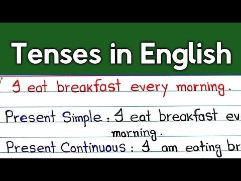 Tenses in English || English grammar || Present Past Future