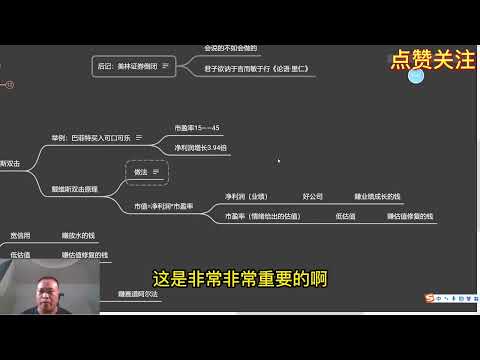 投资中的“戴维斯双击”指的是什么，具体该怎么做