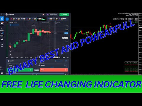 How to win every trades in Quotex🔥 | Binary trading strategy 14 | Trade With Quotex King