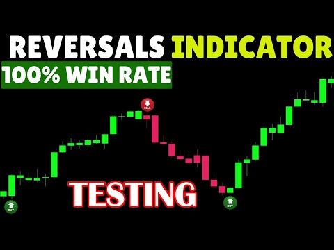 Are there 100% Accurate Reversals Using a Secret Tradingview Indicator???