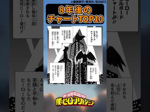 【最終巻】8年後のヒーロービルボードチャートJPTOP10に対する読者の反応集【僕のヒーローアカデミア】