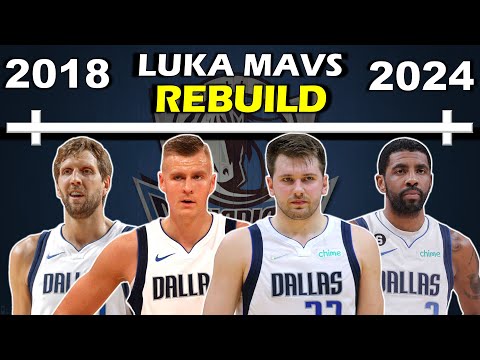 Timeline of How LUKA and the DALLAS MAVERICKS Rebuilt and Became Title Contenders