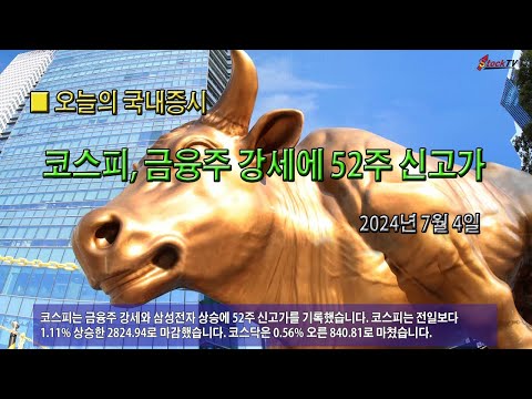 코스피, 금융주와 삼성전자 강세에 52주 신고가