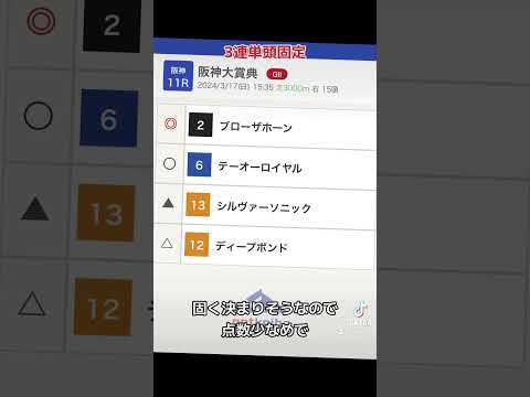 阪神大賞典#競馬 #競馬予想 #阪神大賞典