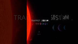 Planets better than our EARTH | Trappist 1 system #cosmos #astronomy #planets #alien #earth #shorts