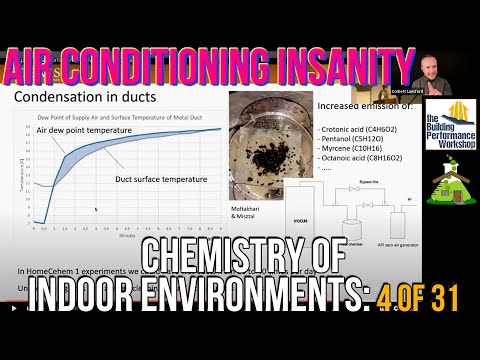 HVAC Master Class in Chemistry: Atila Novoselac on Ozone, CO2, Particle Filtration and Black Goo