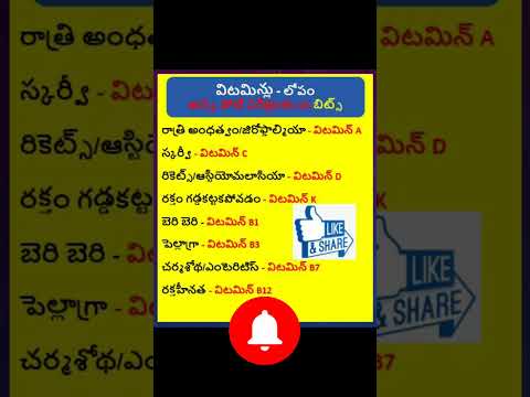 విటమిన్ లోపం #vitamindeficiency#group#gk#tspsc#appsc#si#shorts#anemia#skincare#blind#rickets