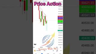 Price Action trading, Live Market #cryptocurrency #shorts #reels #scalping #banknifty #nifty50