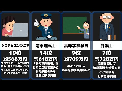 【稼げる】職業別年収ランキング 比較