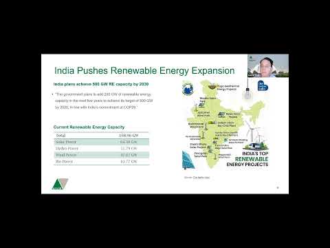 Renewable Energy in India