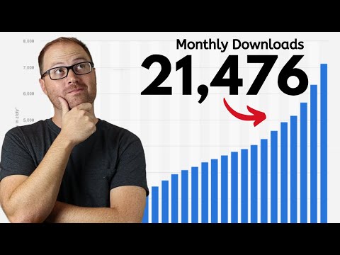 SIMPLE Guide to 20K Podcast Downloads