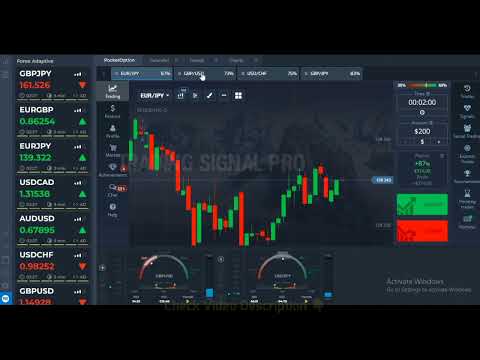 How to use vfxalert for beginners | Vfxalert Pro | TRADING SIGNAL_PRO