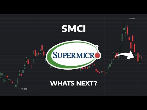 What's Next? - SMCI Stock Price Prediction - SMCI Stock Analysis | Super Micro Computer Stock