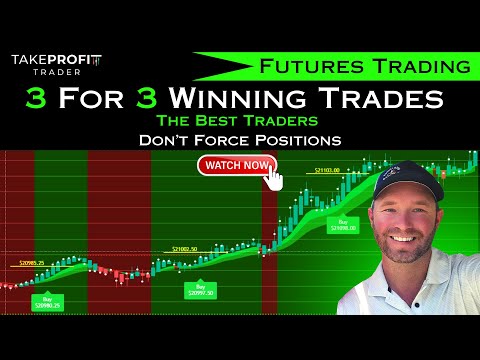 3 For 3 Winning Futures Trades [ The Best Traders Don't Force Positions ]