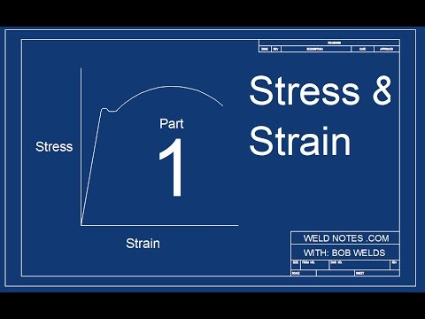 The Stress-Strain Curve - Part 1 - Weldnotes.com