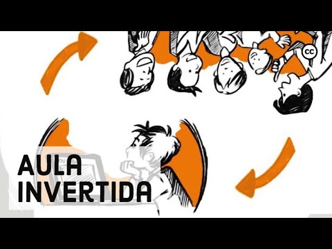 El Modelo del Aula Invertida