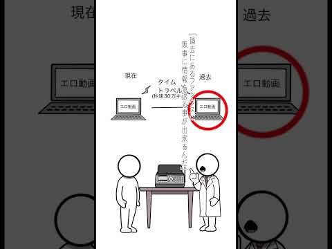 1分劇場　「過信」