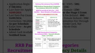 RRB railway recruitment 2024 | rrb railway recruitment 2024 | NTPC railway recuirmnt 2024