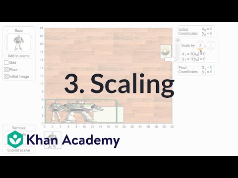 3. Scaling | Sets & Staging | Computer animation | Khan Academy