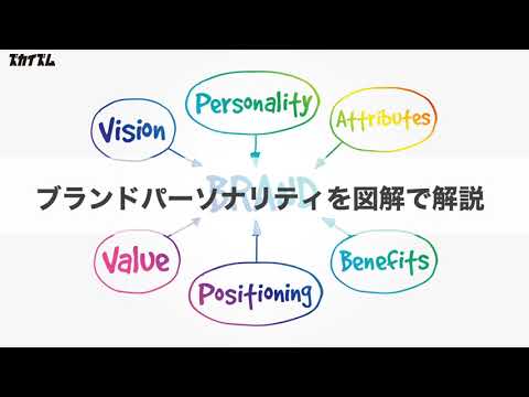 【ズカイズム】ブランドパーソナリティとは？どのように見定めて、社内社外に浸透させていくのか？