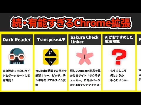 【感謝感謝】有能なのに知られていないChrome拡張10選をお届けするぜ！！