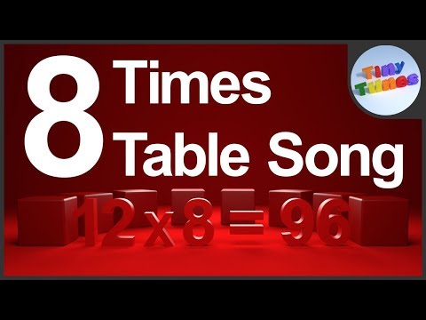 8 Times Table Song For Kids | Tiny Tunes