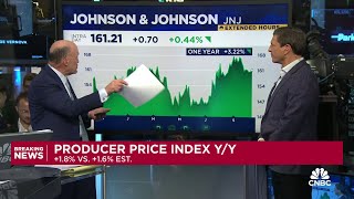 Cramer’s Mad Dash: Johnson & Johnson