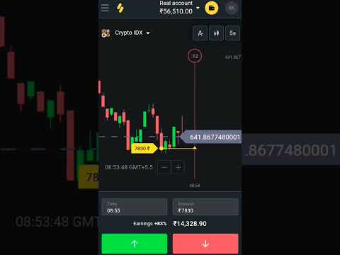 binomo treding best strategy || sure shot signals #shorts #viral 2022