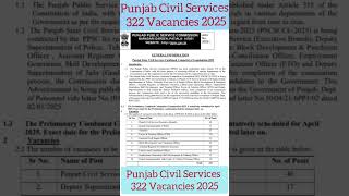 322 Punjab Civil Services vacancies 2025| govt jobs in punjab 2025| @DrKuldeepSinghRawat|