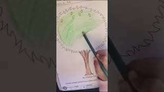 drowning ,arts, kids talent #artwork #drowing #babyshorts #kids #learning #nature #kidsyoutube