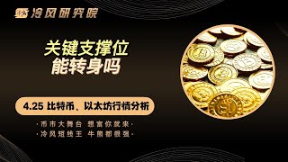 比特币行情分析 | 关键支撑位，能转身吗？BTC最高可以到哪里 | 以太幣 | 比特幣分析 | BTC | ETH | 比特币