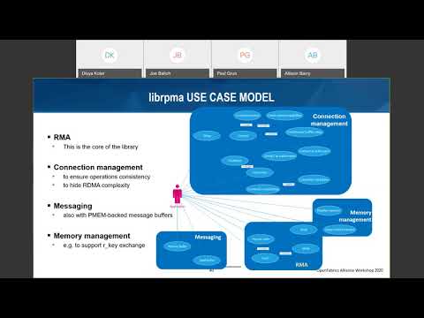 Remote persistent memory access API - The Second Approach