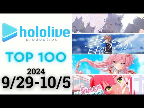 【2024/9/29-10/5】ホロライブ 歌ってみた&オリジナルソング 週間再生数ランキング TOP 100 + 新曲