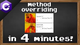 C# method overriding 🙅