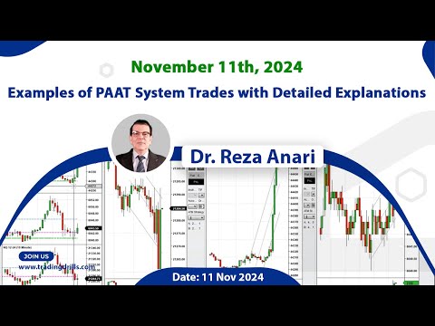 Price Action Algo Trading Live Trades/Journal: Nasdaq, Dow Jones, and S&P500 Futures - 11 Nov 2024