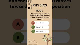 #information #muhammadidreesphysics #educationalvideo #educationalmatters #viral #learnenglish