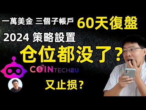 CoinTech2U AI量化交易機器人 60天回顧 所有倉位被清空？止損了