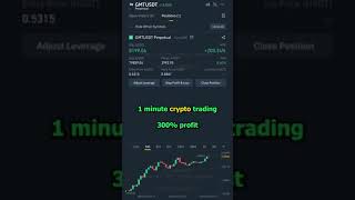 Best Crypto trading indicator  updated version price 50$. #shorts #trading #bitcoin #stockmarket