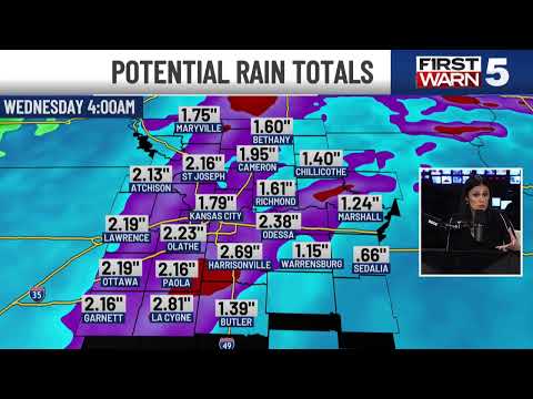 KCTV5 Weather Update