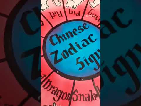 #chinese #chinesezodiac #sign #drawing #viral #youtubeshorts