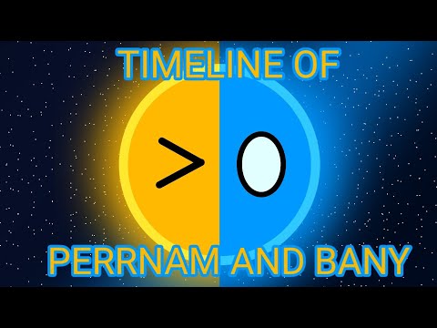 timeline of perrnam and bany (v6.5.0) [invalid]