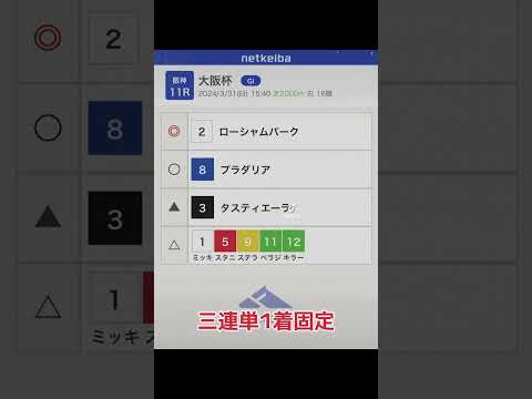 大阪杯予想 #競馬 #競馬予想 #大阪杯