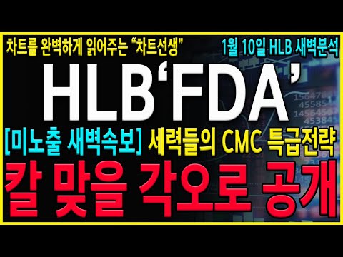 [HLB 에이치엘비]"긴급" 새벽 CMC 특급속보! 세력들의 전략 노출됐습니다! 1월 폭등구간발생 했습니다! 반드시 세력들의 속임수에 당하지 마세요!#hlb#hlb목표가#hlb주식