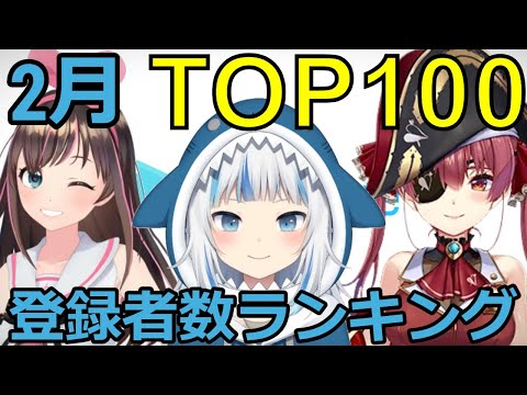 【ホロライブ・にじさんじ】2月Vtuberチャンネル登録者数ランキングTOP100