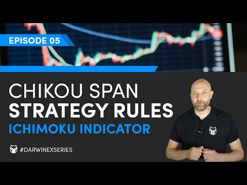 Chikou Span Sentiment Rules for Ichimoku Indicator Trading Strategies