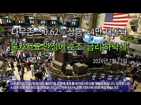 다우존스 0.62% 상승…4만 재돌파, 물가지표 안정에 호조, 금리 하락세