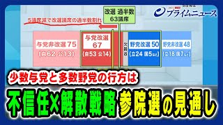 【少数与党×多数野党】不信任と解散戦略や参院選の行方は 田﨑史郎×三浦博史×中北浩爾 2025/1/7放送＜後編＞