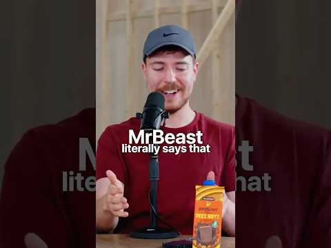 Mr Beast’s Content Strategy